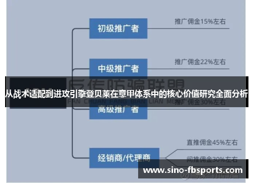 从战术适配到进攻引擎登贝莱在意甲体系中的核心价值研究全面分析