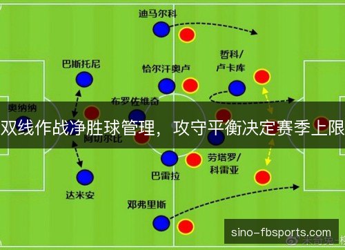 双线作战净胜球管理，攻守平衡决定赛季上限